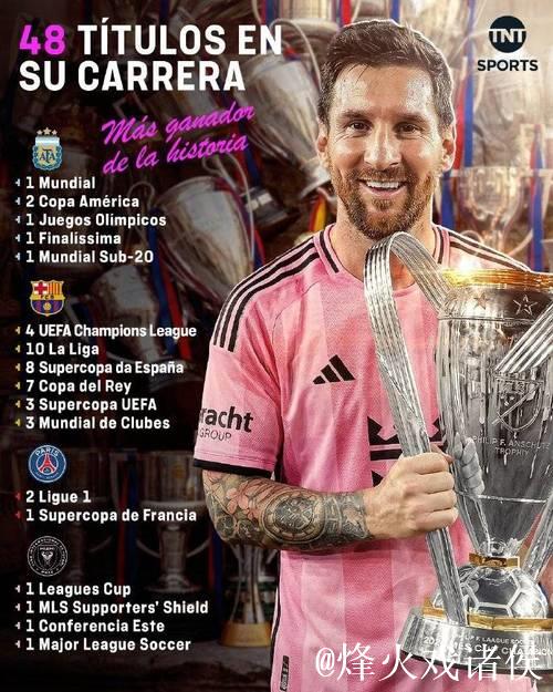 47冠!梅西首夺美职联总冠军,历史第一人刷新纪 47冠!梅西首夺美职联总冠军,历史第一人刷新纪