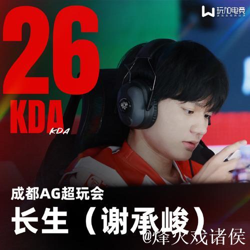 Fly:确实在AG训练,感谢菲姐帮了我很多,AG对我蛮好的 Fly:确实在AG训练,感谢菲姐帮了我很多,AG对我蛮好的